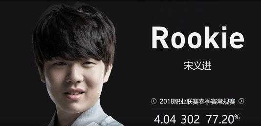 上海EDG.M晋级2022KPL常规赛第二轮A／B卡位赛